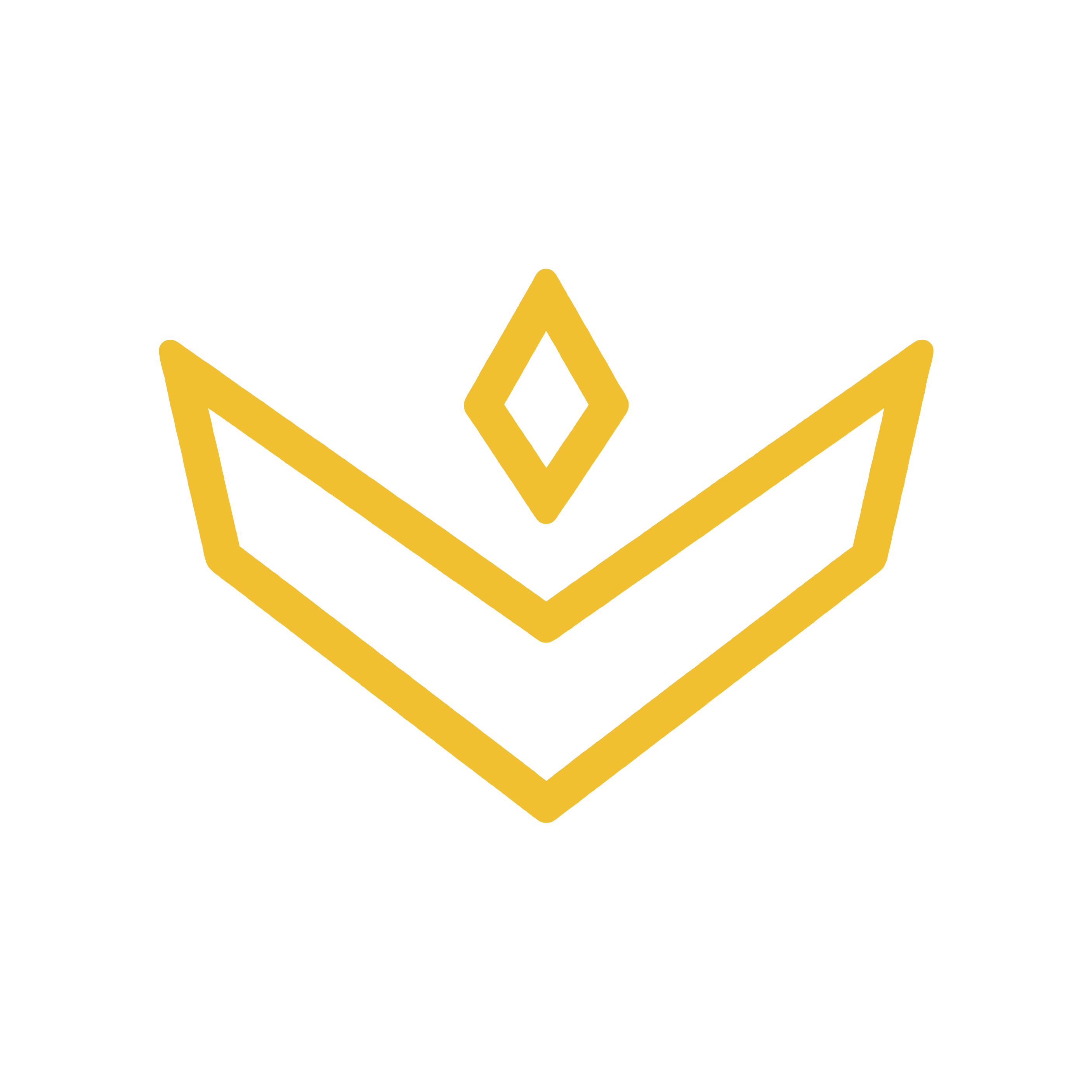 Scale Enterprises